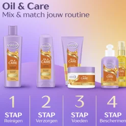Andrélon Crème Haarmasker Oil & Care 300 ml