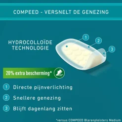 Compeed Blarenpeister Extreme 6 stuks