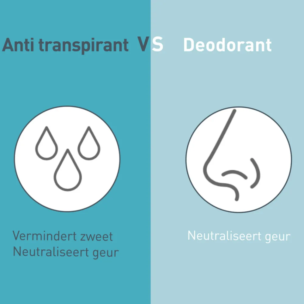 Deoleen Deodorant Roller Regular Anti-Transpirant 50 ml