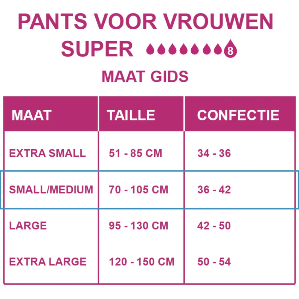 Depend Pants voor Vrouwen Normal S-M 10 stuks