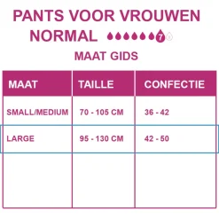 Depend Pants voor Vrouwen Normal L 9 stuks
