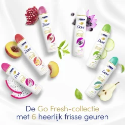 Dove Deodorant Core Collection Pakket