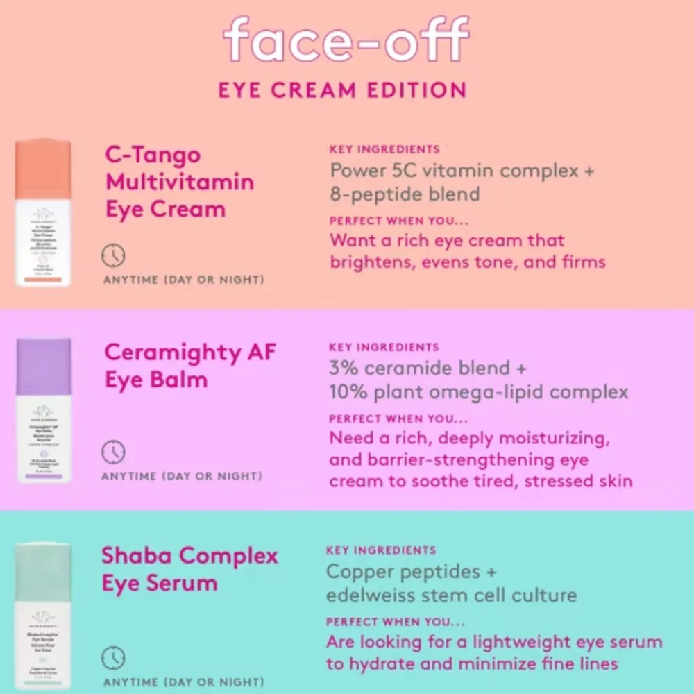 Drunk Elephant C-Tango Multivitamin Eye Cream Oogcreme 15 ml
