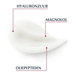 Eucerin Hyaluron-Filler + Volume-Lift Oogcontourcrème SPF 15 15 ml