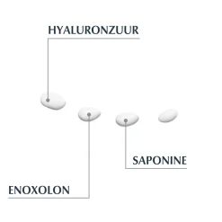 Eucerin Hyaluron-Filler + 3x Effect Oogcontourcrème SPF 15 15 ml