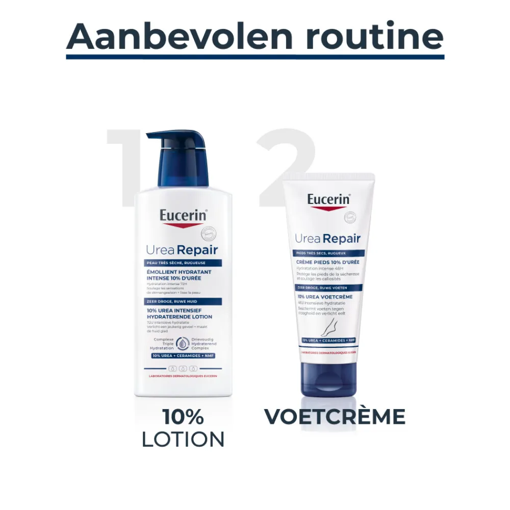 Eucerin UreaRepair Bodylotion met 10% Urea 400 ml