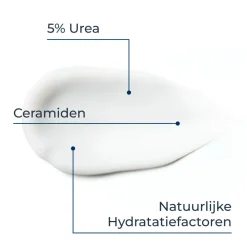 Eucerin UreaRepair Handcrème 5% Urea 75 ml
