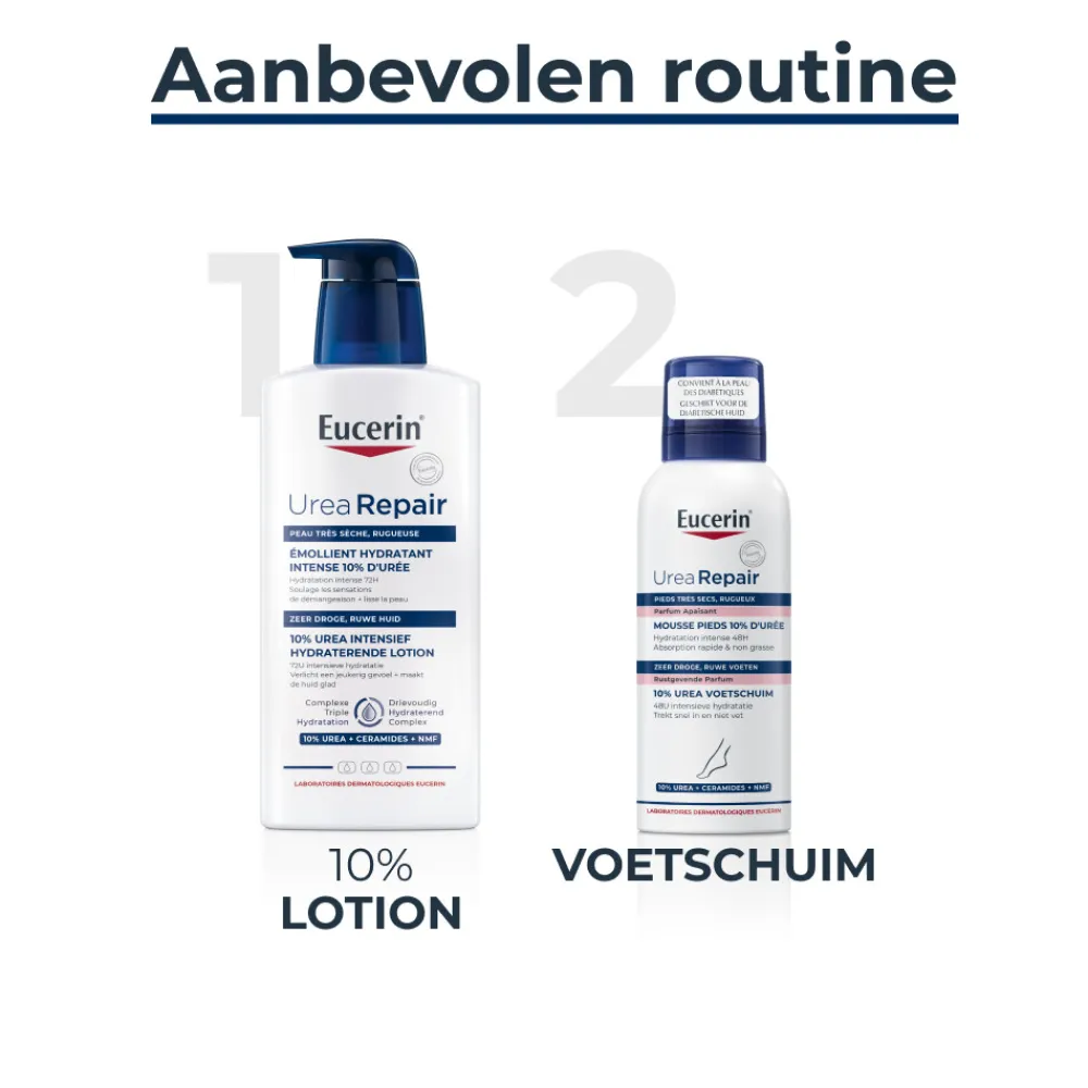 Eucerin UreaRepair Voetschuim 10% Urea 150 ml