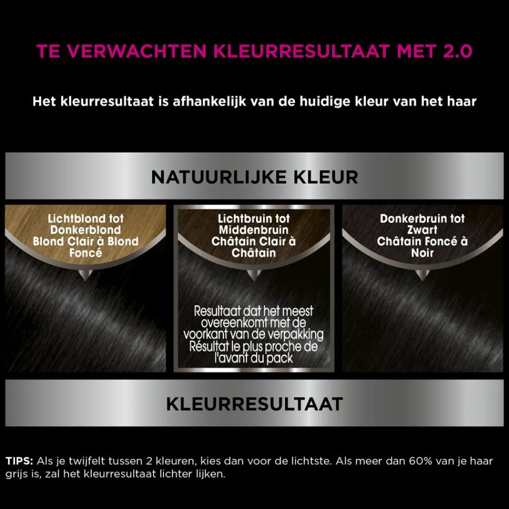 Garnier Olia Permanente Crèmekleuring 2.0 Diamant Zwart