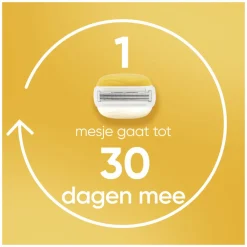 Heren Gillette Venus Scheermesjes Comfortglide Coconut 10 stuks