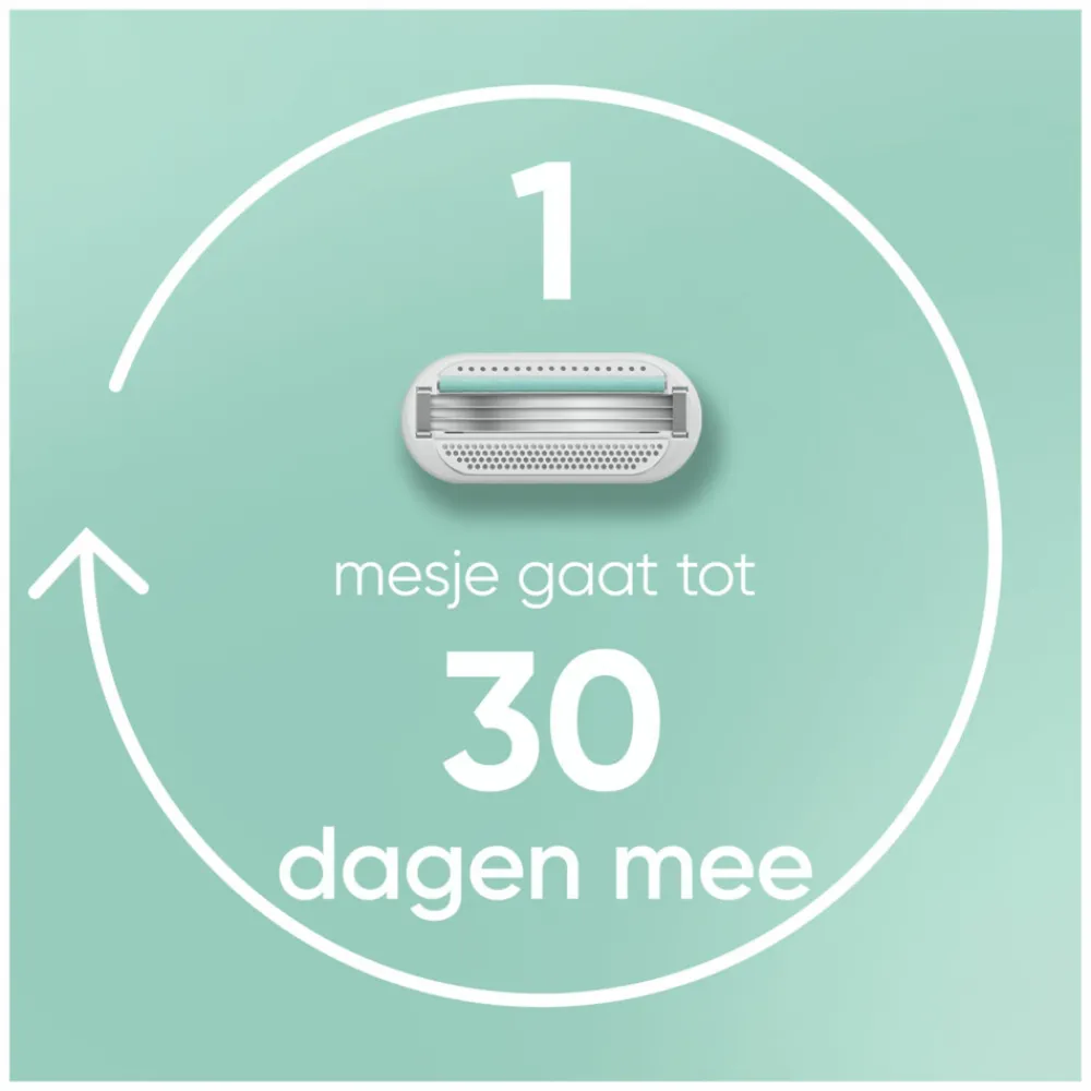 Heren Gillette Venus Scheersysteem Smooth Sensitive 1 set