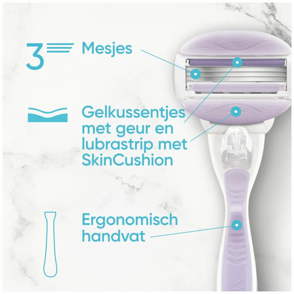 Heren Gillette Venus Scheersysteem ComfortGlide Breeze 1 set