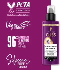 Gliss Hoofdhuid Serum Full Hair Wonder 100 ml