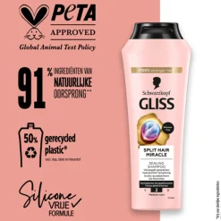 Gliss Split End Conditioner 200 ml