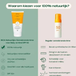 INCIA Zonnebrand Lichaam SPF 50+ 150 ml