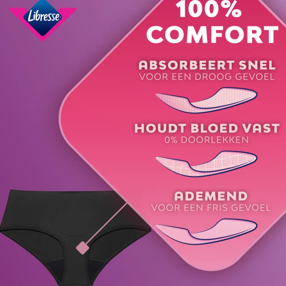 Libresse Menstruatie Ondergoed Wasbaar S