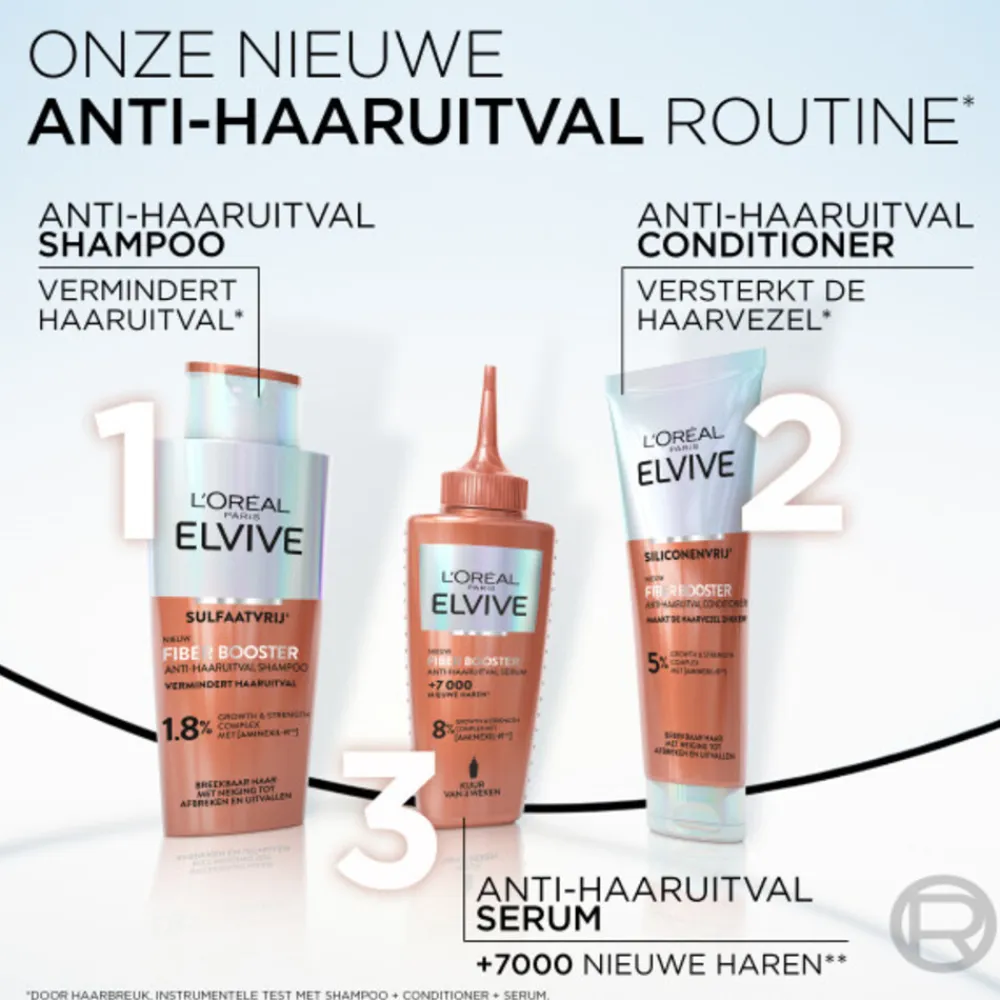 LOréal L'Oréal Elvive Fiber Booster Anti-Haaruitval Shampoo 200 ml