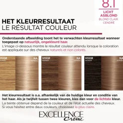 LOréal L'Oréal Excellence Crème Permanente Crèmekleuring 8.1 Licht Asblond