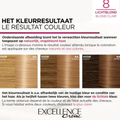 LOréal L'Oréal Excellence Crème Permanente Crèmekleuring 8 Lichtblond