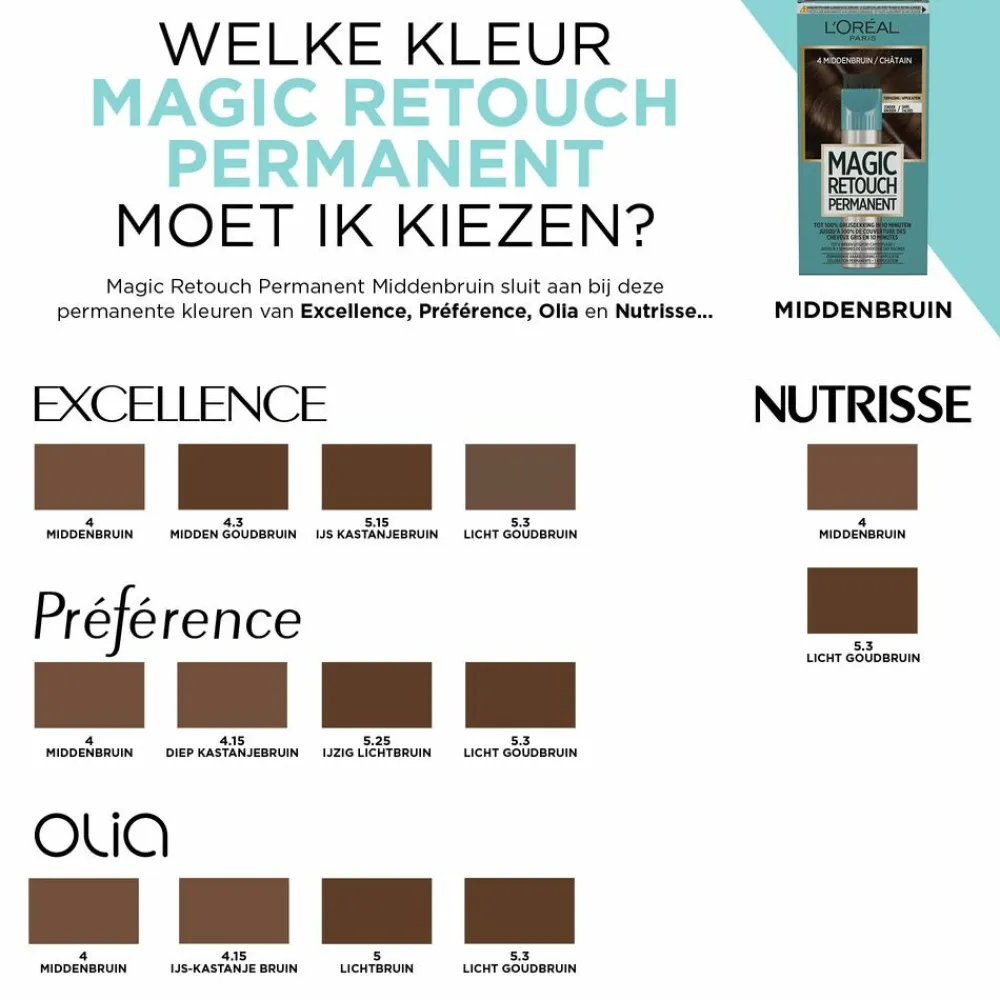LOréal L'Oréal Magic Retouch Permanent 4 Middenbruin 95 gr