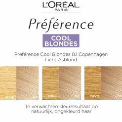 LOréal L'Oréal Préférence Cool Blondes Permanente Haarkleuring 8.1 Licht Asblond