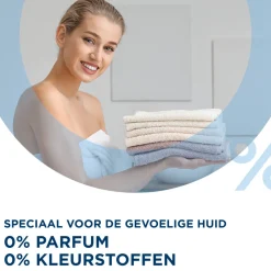 Neutral Bodylotion 0% 250 ml