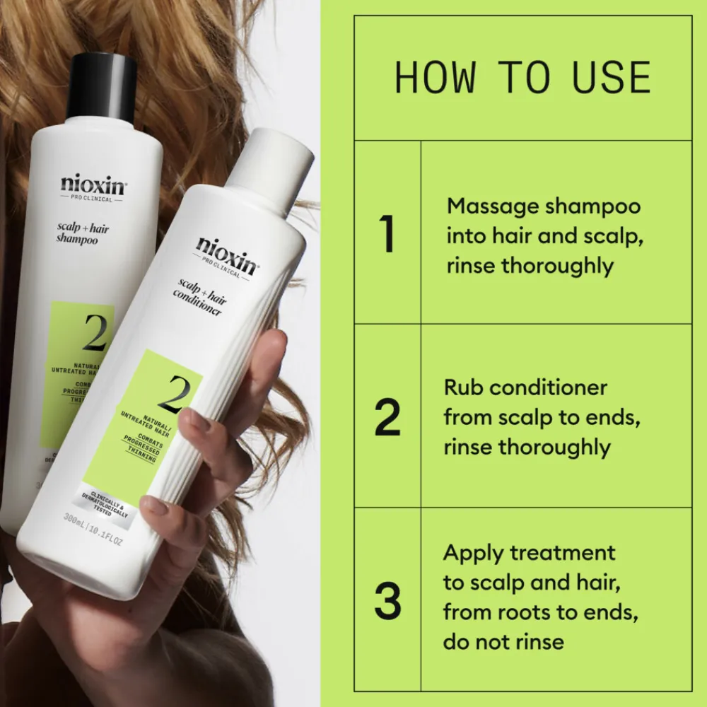 Nioxin System 2 Loyalty Kit 700 ml