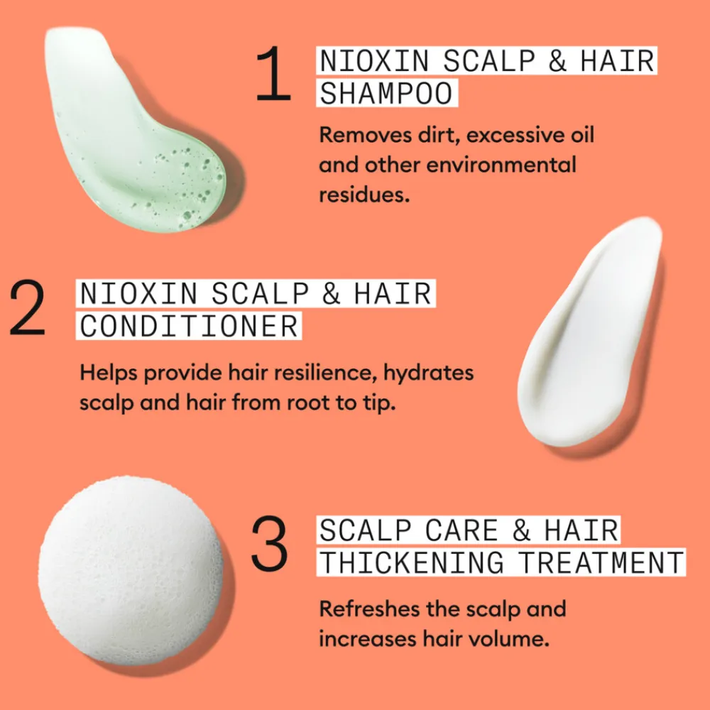 Nioxin System 4 Loyalty Kit 3 stuks