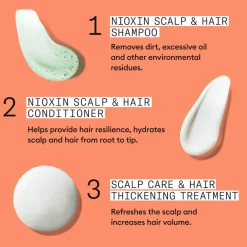 Nioxin System 4 Trial Kit 340 ml