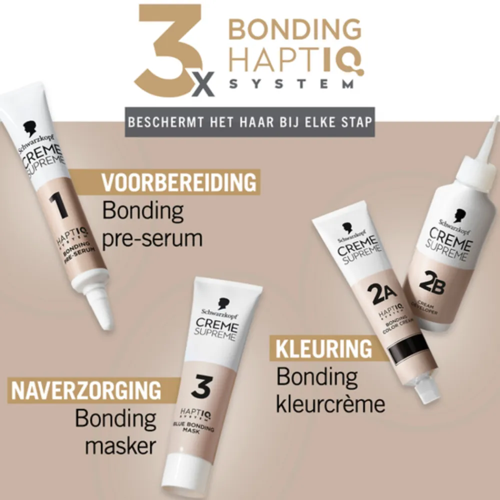 Schwarzkopf Crème Suprème Haarkleuring 5-60 1 set