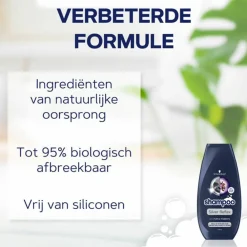 Schwarzkopf Silver Reflex Shampoo 250 ml