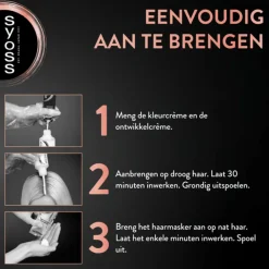 Syoss Baseline Haarverf 5-1 Lichtbruin