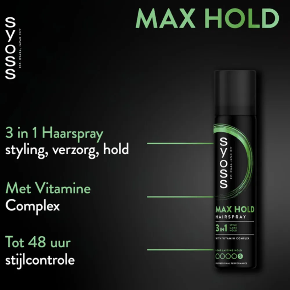 Syoss Max Hold Haarspray 75 ml