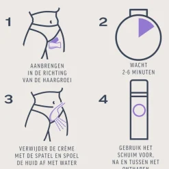 Heren Veet Expert Ontharingscrème Bikini Kit 2 x 50 ml