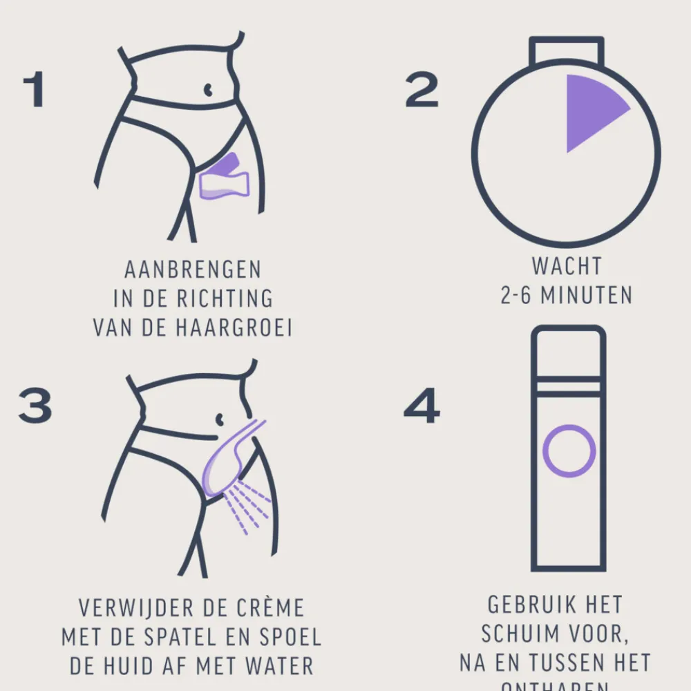 Heren Veet Expert Ontharingscrème Bikini Kit 2 x 50 ml