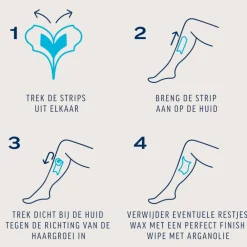 Heren Veet Expert Waxstrips Benen Sensitive 40 stuks