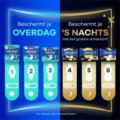 Always 6x Maandverband Ultra Dag Normal 34 stuks