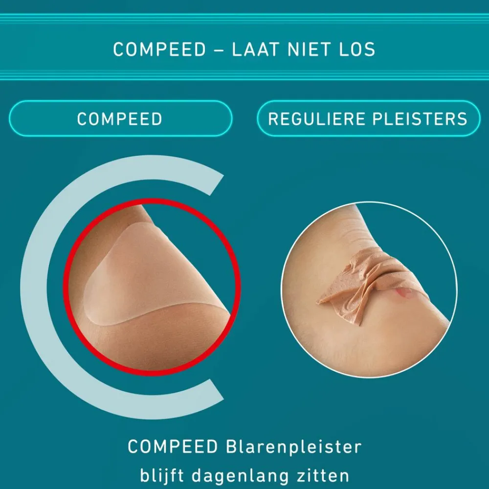 Compeed 2x Blarenpeister Mix Pack 6 stuks