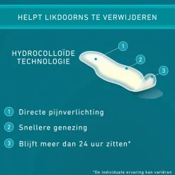 Compeed 2x Likdoornpleister Medium 10 stuks
