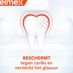 Elmex 12x Tandpasta Anti-Cariës 75 ml