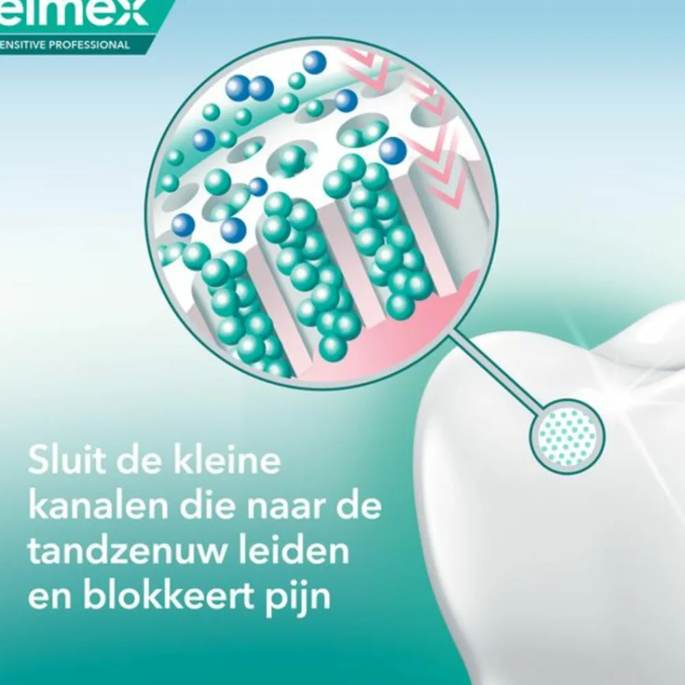 Elmex 12x Tandpasta Sensitive Professional 75 ml