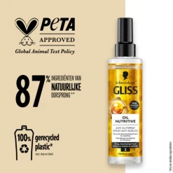 Gliss 6x Anti-Klit Spray Oil Nutritive 200 ml