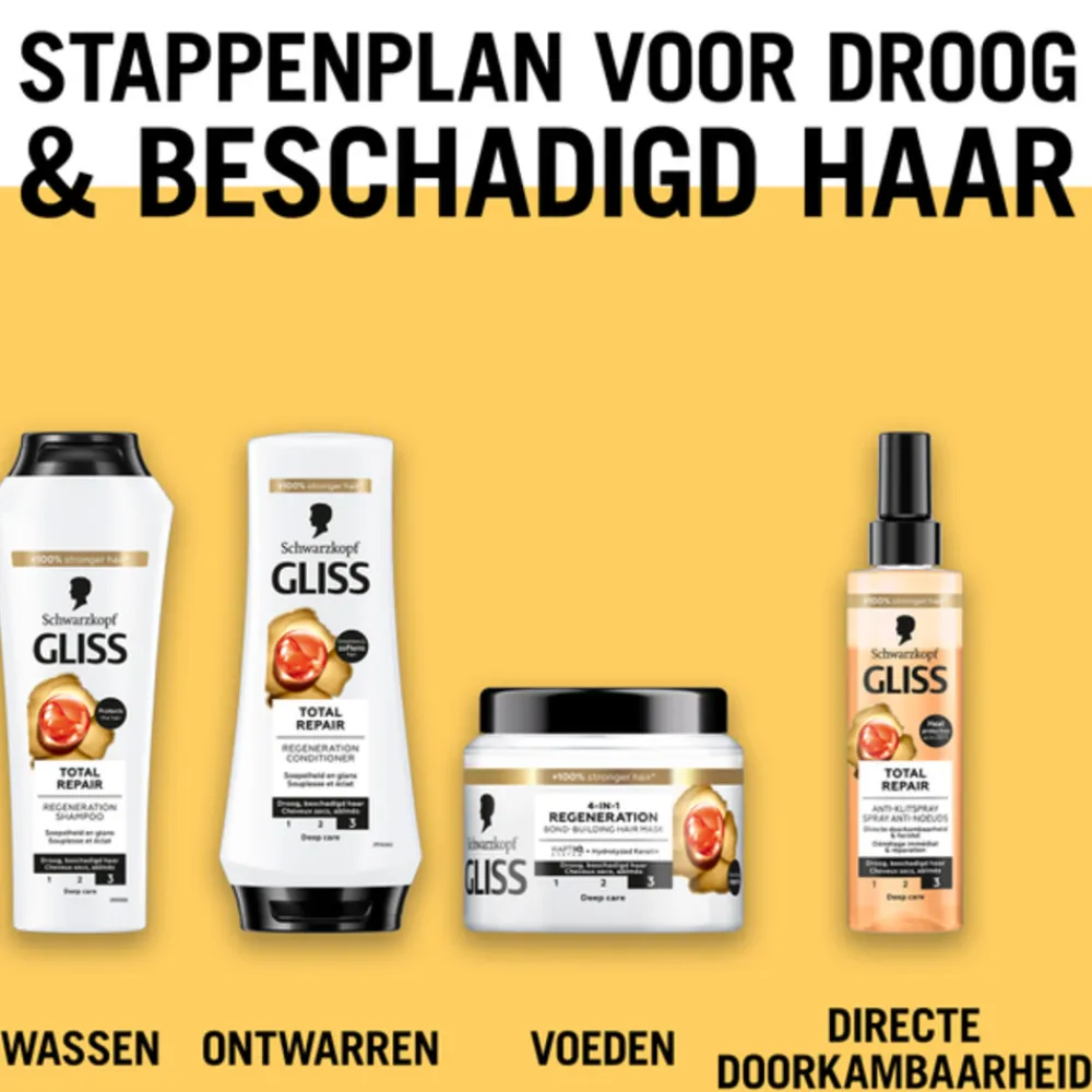 Gliss 6x Anti-klit Spray Total Repair 200 ml