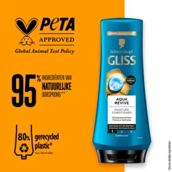 Gliss 6x Aqua Revive Conditioner 200 ml