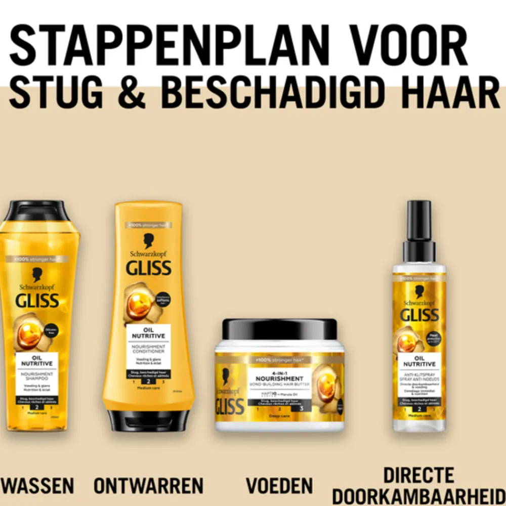 Gliss 6x Shampoo Oil Nutritive 250 ml