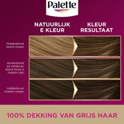 Palette 3x Intensive Oil-Care Color Haarkleuring 600 Lichtbruin