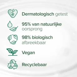 Palmolive 6x Douchecréme Naturals Olijf & Melk 250 ml