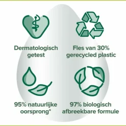 Palmolive 6x Handzeep Hygiëne Plus Family 300 ml