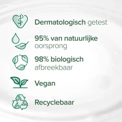Palmolive 6x Handzeep Navulling Naturals Amandel & melk 300 ml