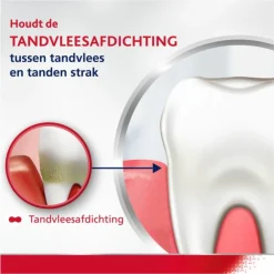 Parodontax 6x Complete Protection Extra Fresh tegen Bloeden Tandvlees 75 ml